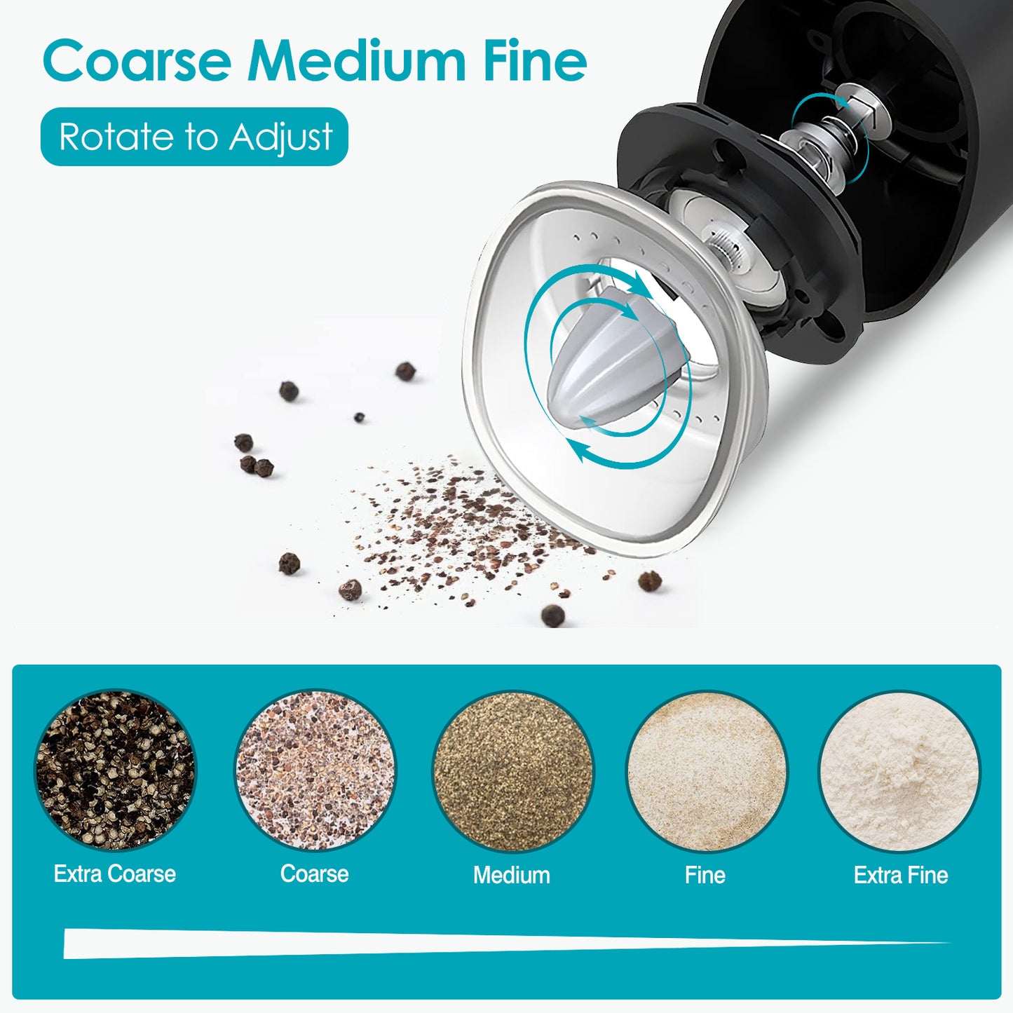 Aura Electric Salt & Pepper Mill