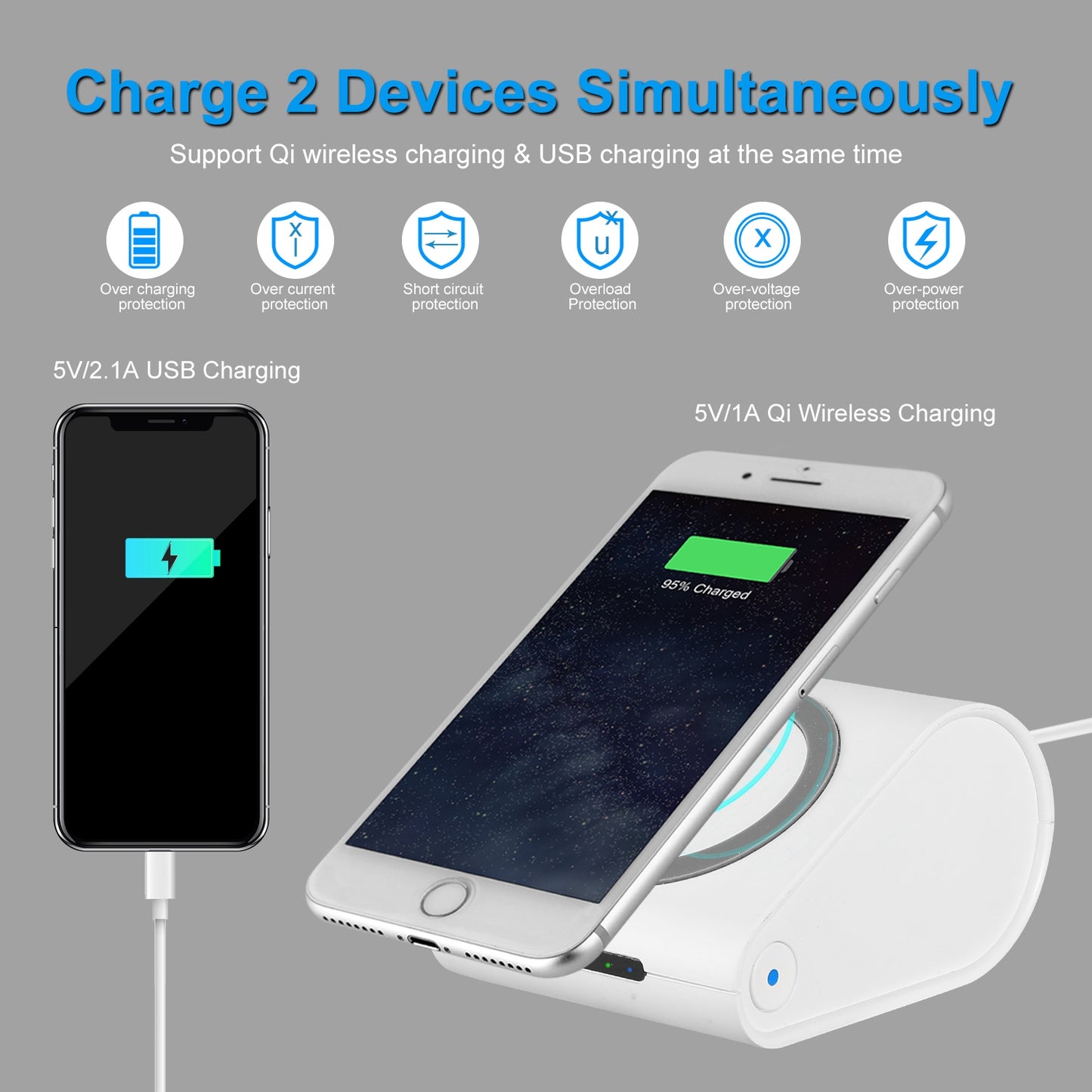 Aura 3-in-1 Wireless Charging Power Bank