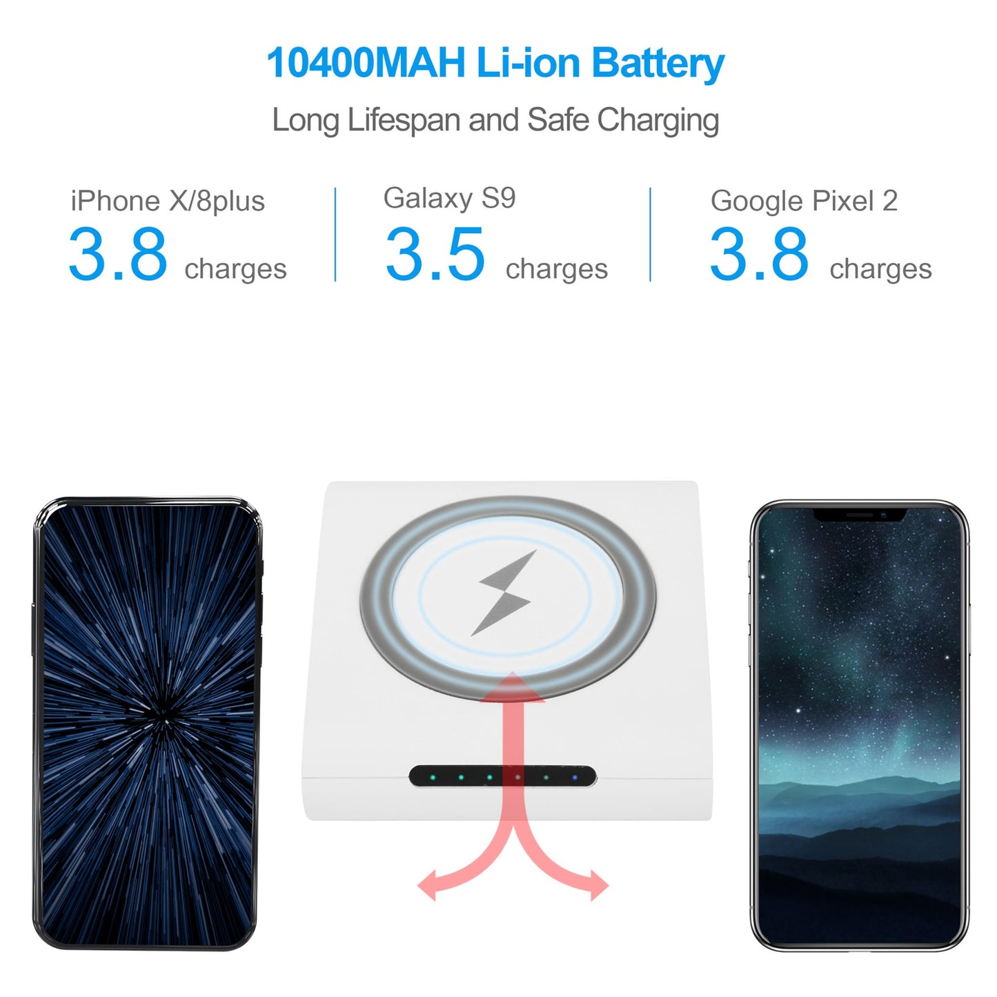 Aura 3-in-1 Wireless Charging Power Bank