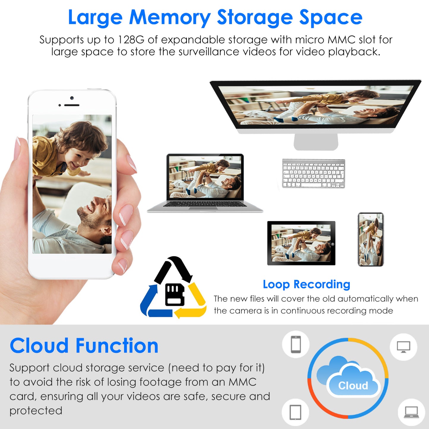 Aura Smart Light Socket Camera