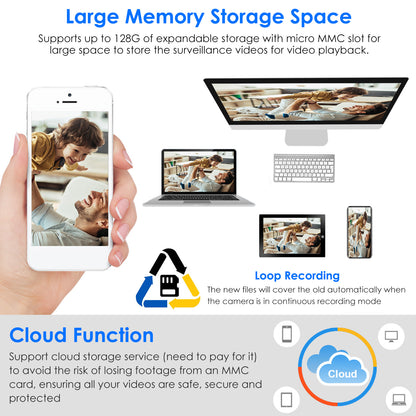 Aura Smart Light Socket Camera