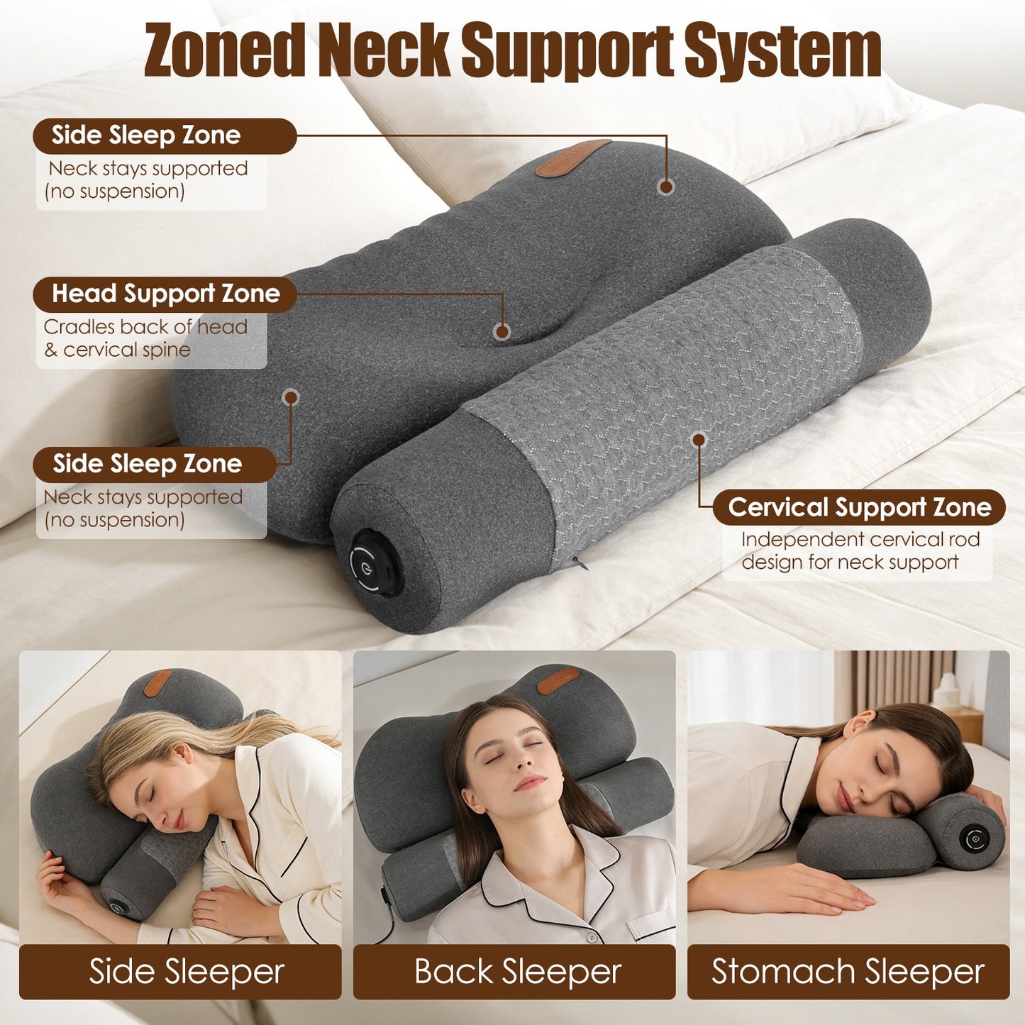 Aura Heated Neck Pillow