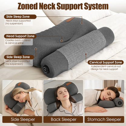Aura Heated Neck Pillow